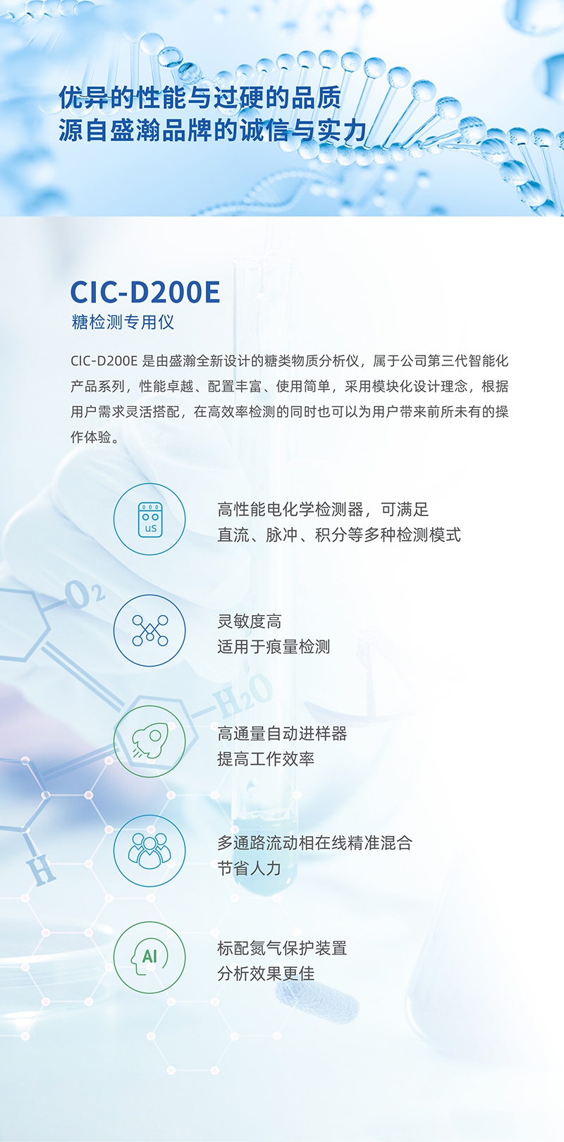 CIC-D200E糖检测专用仪(图3)